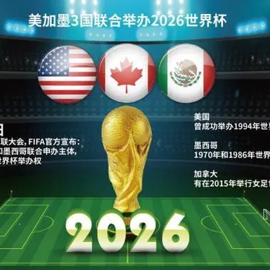 孙颖莎蛇年,开门红,胜利喜讯,世界杯预测,2026世界杯,足球预测,赛果分析,球队动态