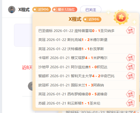 活塞击败老,坎宁安与特,杨同得,世界杯预测,2026世界杯,足球预测,赛果分析,球队动态