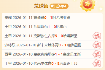 东契奇得,湖人轻取马,胜势不断,世界杯预测,2026世界杯,足球预测,赛果分析,球队动态