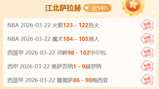 詹姆斯狂扫,篮板,助攻,世界杯预测,2026世界杯,足球预测,赛果分析,球队动态