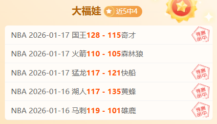 大乐透期号,专家质合推,前区十码精,世界杯预测,2026世界杯,足球预测,赛果分析,球队动态