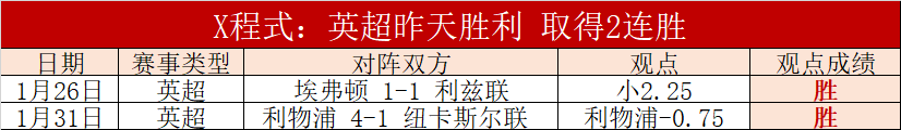 欧冠,亚特兰大,多特蒙德,世界杯预测,2026世界杯,足球预测,赛果分析,球队动态