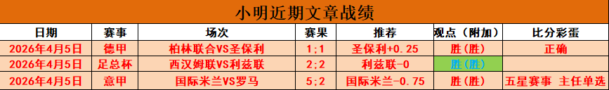 广州富力,决赛惜败山,东鲁能,世界杯预测,2026世界杯,足球预测,赛果分析,球队动态