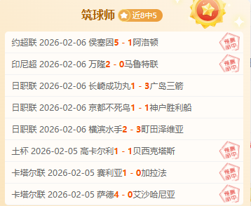 亚洲,组半数球队,晋级悬念揭,世界杯预测,2026世界杯,足球预测,赛果分析,球队动态