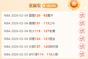 字母哥轰,里萨刷新,分纪录,世界杯预测,2026世界杯,足球预测,赛果分析,球队动态